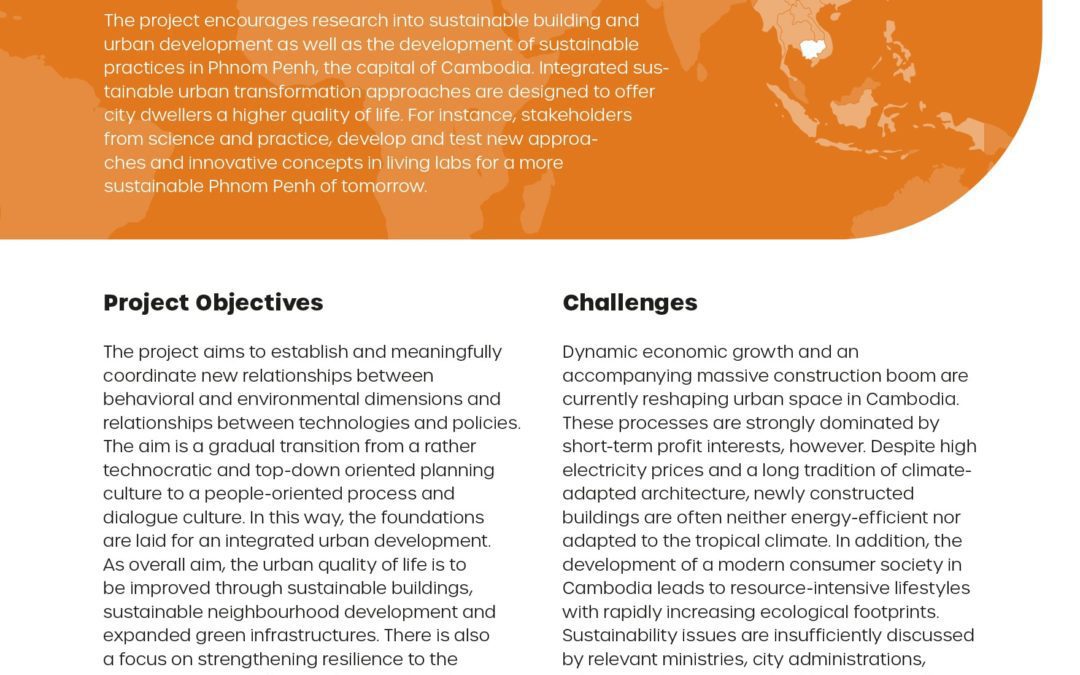 Sustainable Development of Urban Regions (SURE): Profiles of projects Build4People, CHARMS, LIRLAP, Urban-Rural Assembly and emplement!