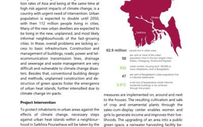 Factsheet Cities CHALLENGE Bangladesh