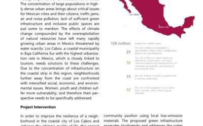 Factsheet Cities CHALLENGE Mexico